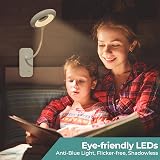 CUHIOY Clip-On Reading Light 2 Pack Rechargeable 1800mAh 5 Color 5 Brightness view 6