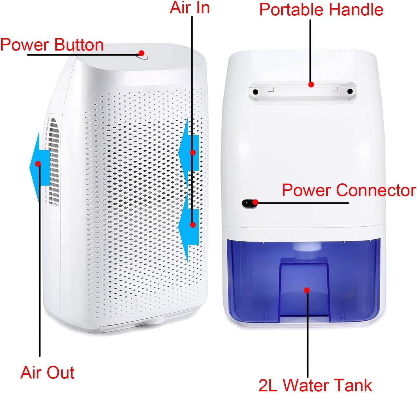 Selighting 2L Dehumidifier Portable Mini Air Dehumidifier Moisture