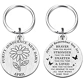 HYHYDHP April Birth Flower Keychain - April Birth Flower Gifts for Women - Special Daisy Birthday Ideas