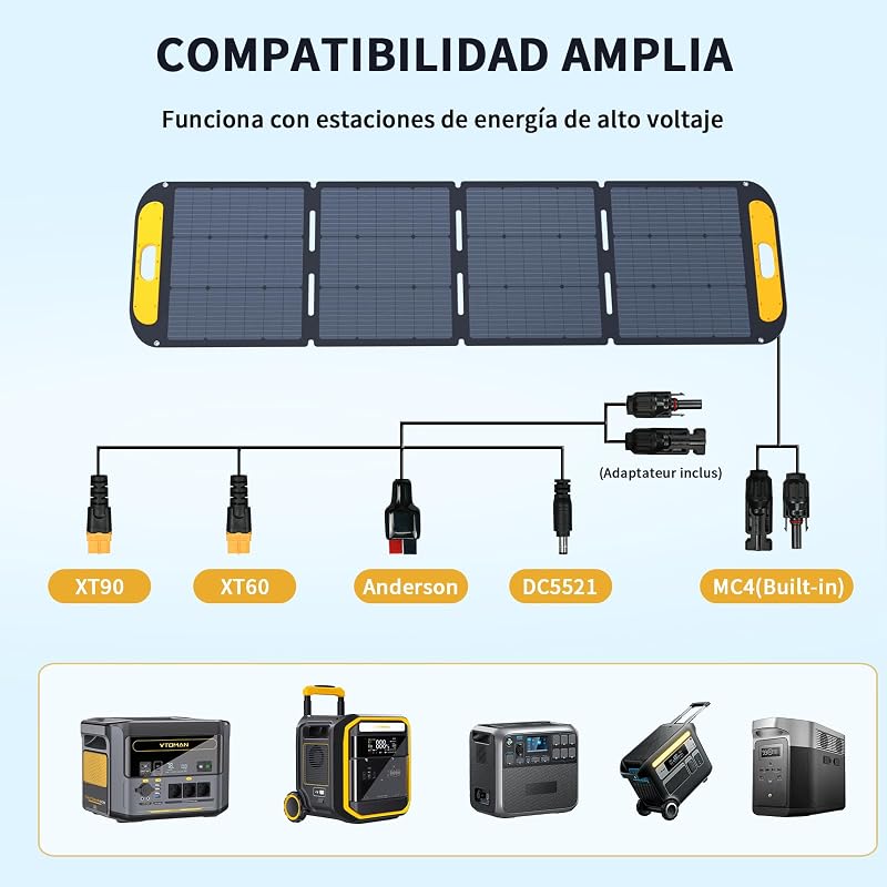 VS200 Pro Panel Solar Plegable 200W, 43.2V, Monocristalino Portátil