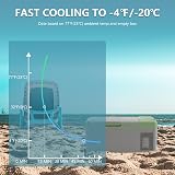 Alpicool Y15E 15L Car Fridge Freezer DC12V Portable Cooling Box -20 to 20 C view 3