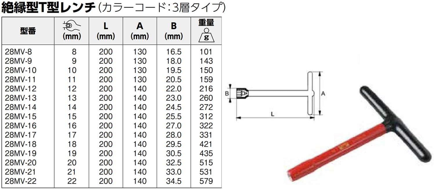 Bahco 28MV-8 Dynamic Drive Insulated T-Handle Socket Wrench, 8 mm Drive - Image 3