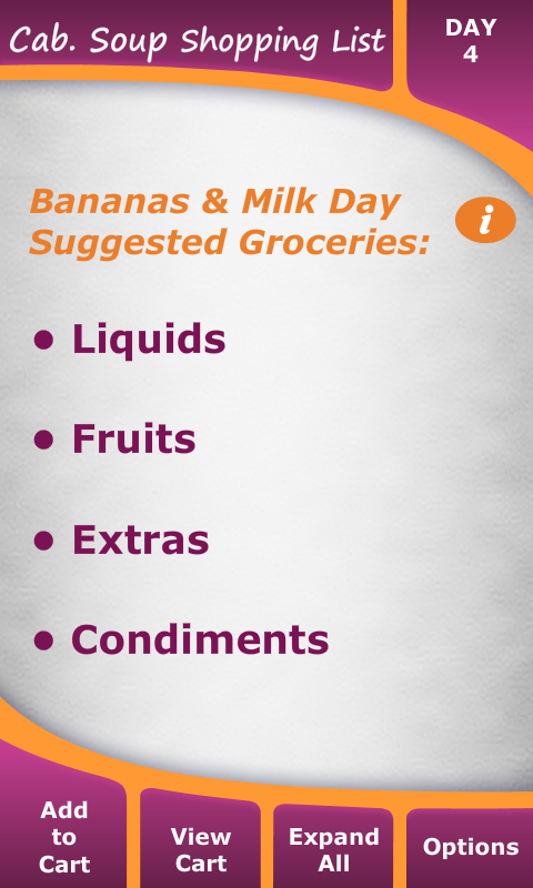 Cabbage Soup Diet Shopping List
