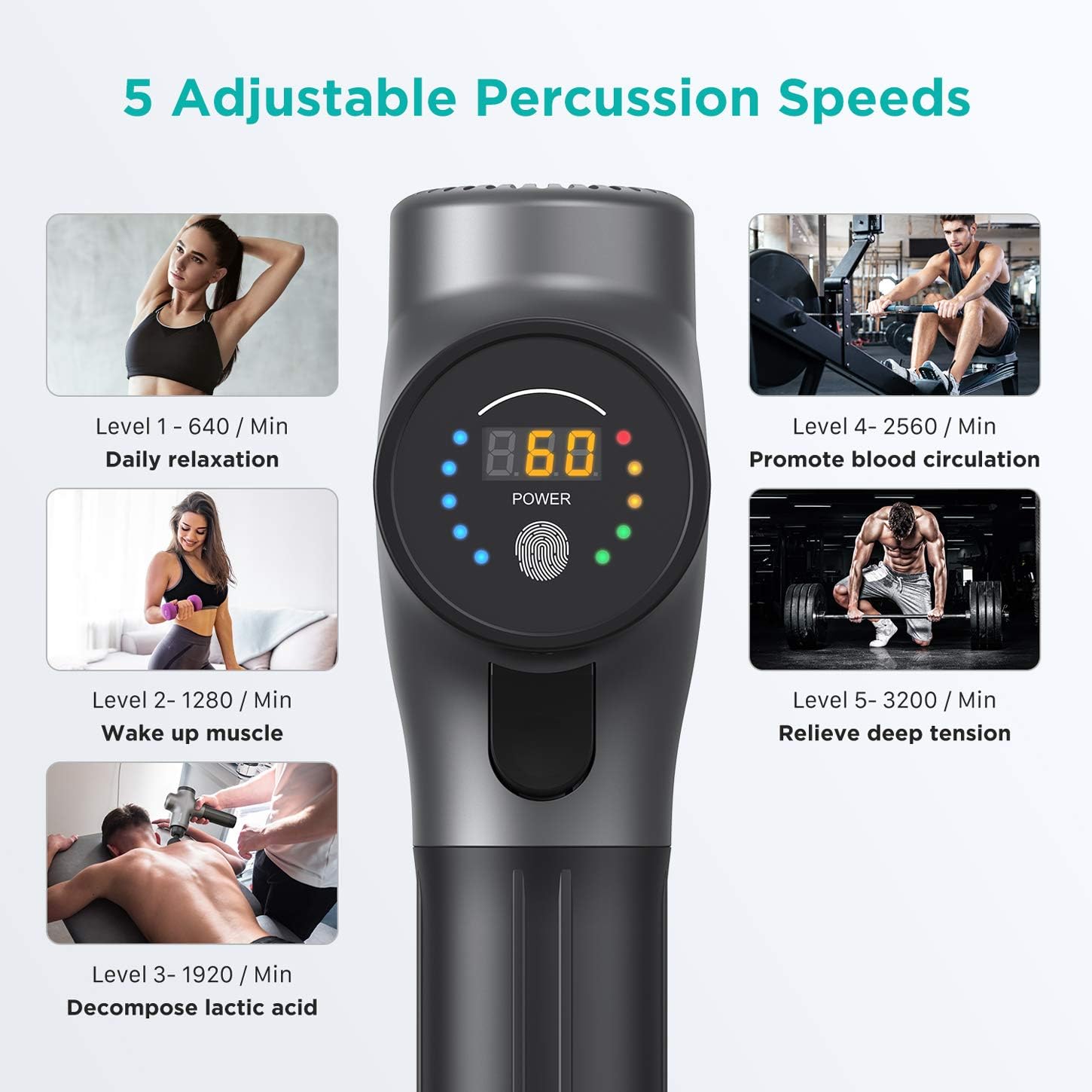 Massager Gun Deep Tissue Percussion Muscle Massage for Pain Relief, Super Quiet Portable Neck Back Body Relaxation Electric Drill Sport Massager Brushless Motor with 7 Attachment 5 Speeds Mebak3: Health & Personal Care