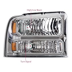 GRAND ORANGE Headlights Assembly Compatible with