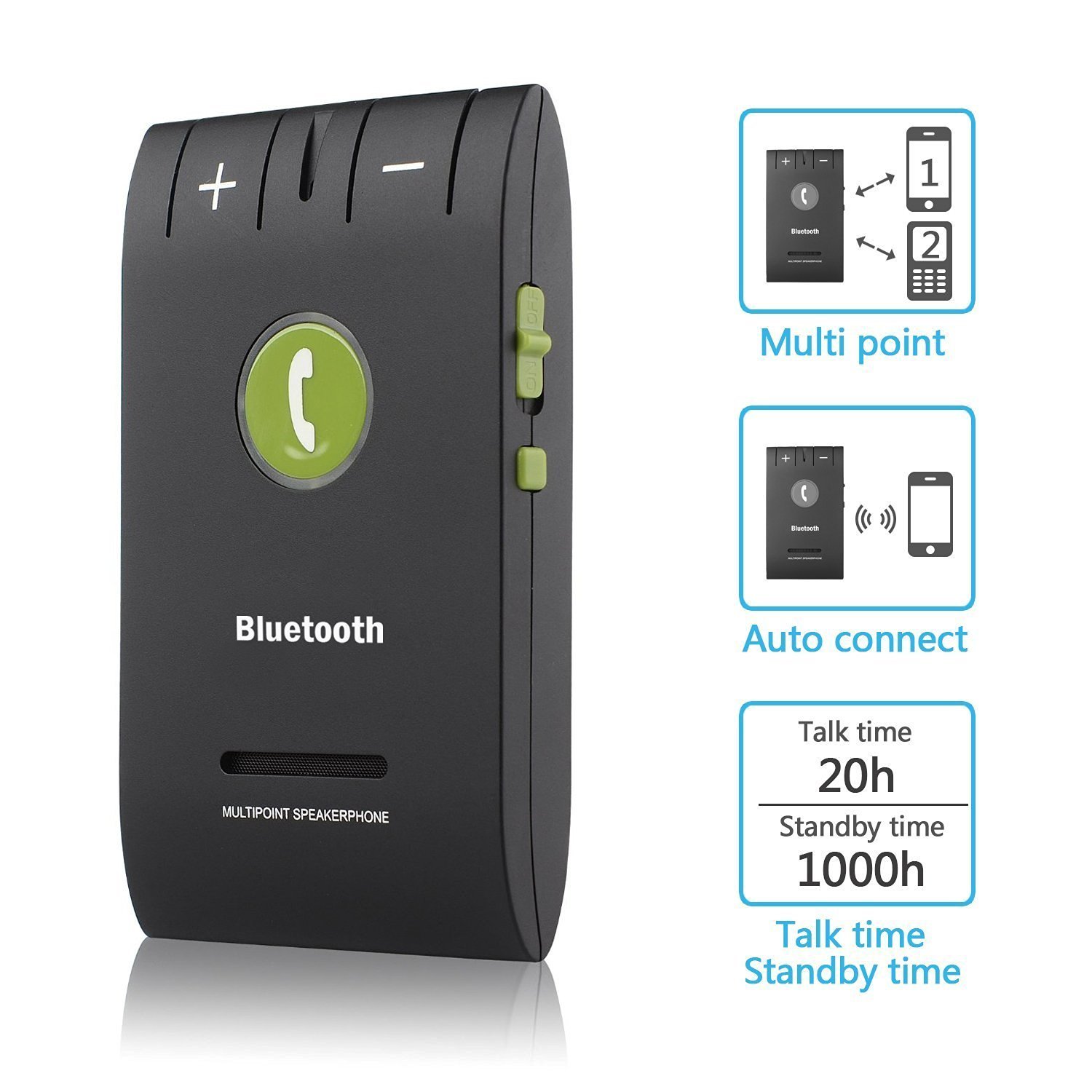Bluetooth auto connect. Bluetooth 6e multipoint speakerphone. multipoint speakerphone bluetooth nexus-55btck-bk. a10 a2dp handsfree bluetooth4.0 динамик разборка. hands free kit box nokia 33xx.