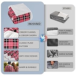 Inhand Pink Sherpa Throw Blanket Reversible Cozy