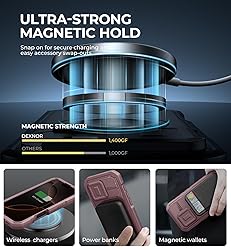 Dexnor for iPhone 16 Pro Case with Slide Camera