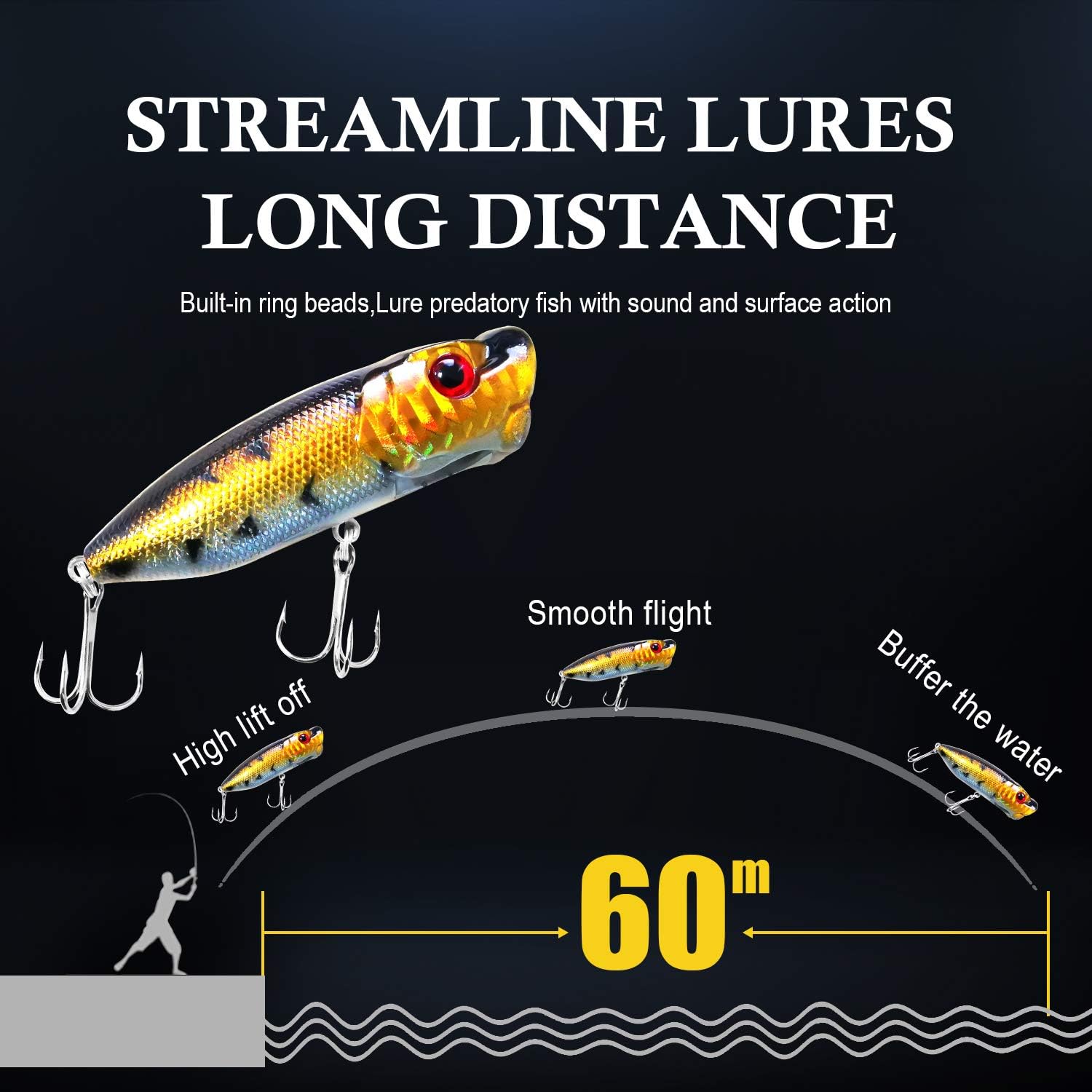 10PCS Topwater Fishing Lures Bass, SundayPro Poppers Fishing Lure Baits, Fishing Crankbait Lures, 3D Eyes Lifelike Swimbaits for Freshwater Saltwater Perch Trout (5PCS Popper +5PCS Crankbaits) : Sports & Outdoors