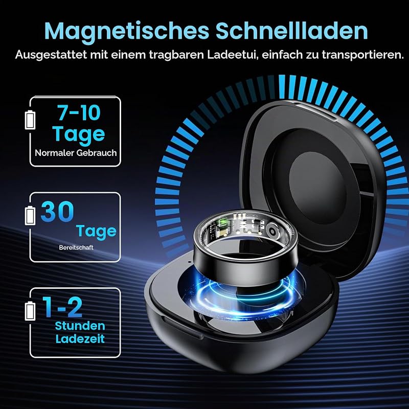 Smart Ring Herren Damen, Fitness Ring Tracker mit Gestensteuerung, Herzfrequenz(HRV), SpO2, Schlaftracker, 170+ Sportmodi 5ATM Wasserdicht Smartring für Android und iOS, Size 11, Schwarz — Foto 7 von 8