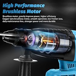 Rotary Hammer Drill for Makita 18V