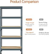 Yaheetech 2 Pack Heavy Duty 5 Tier Shelving Unit 750kg Capacity Neptune Blue view 6