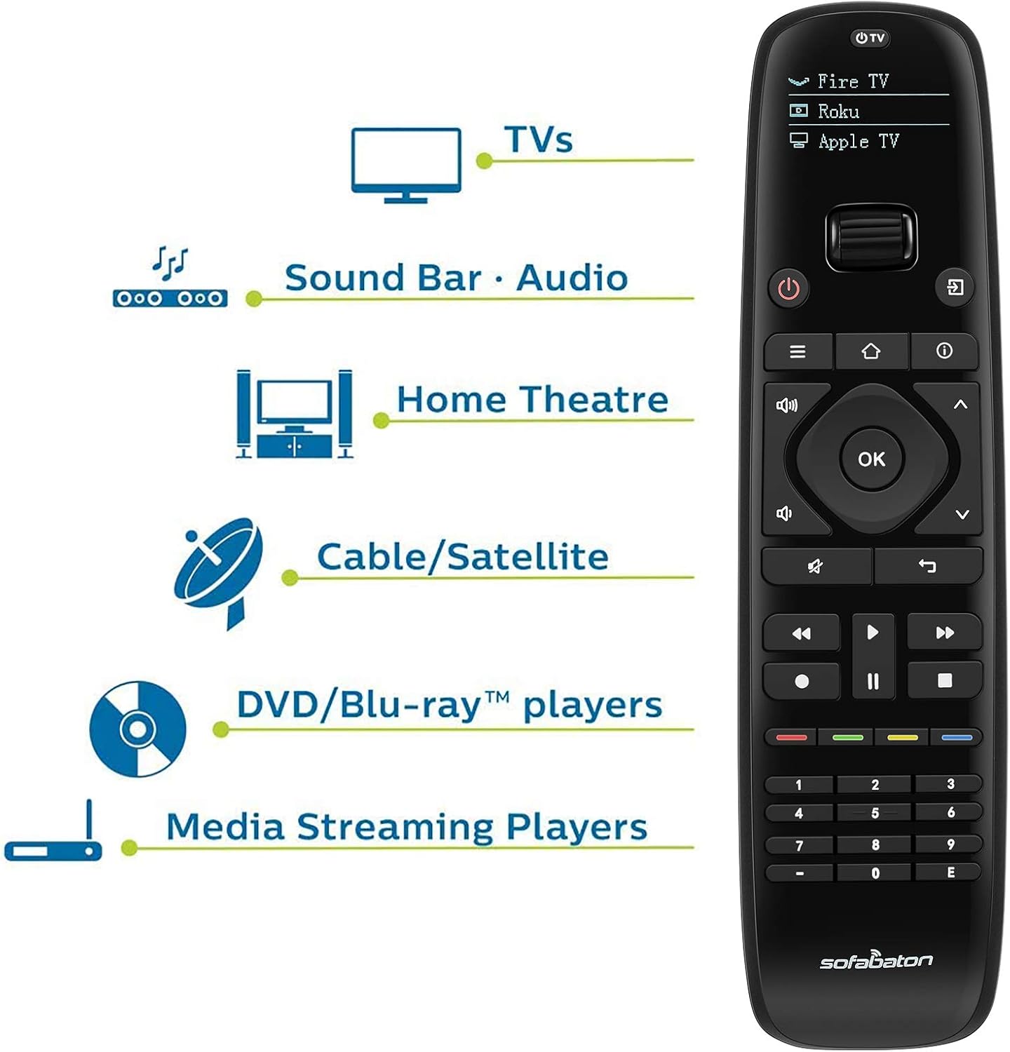 Sofabaton U1 Universal Remote Control with Smart APP Setting, OLED Display, Macro Button, Replace up to 15 Bluetooth & IR Devices, Compatible with Smart Home Entertainment Devices Over 6000 Brands: Electronics