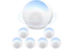 SUCGLES Ultrasonic Insect Pest Indoor Repeller, Electronic Plug-in Control Repellent for Roach, Rodent, Mouse, Bugs, Spider, Mice, Ant (6 Pack)