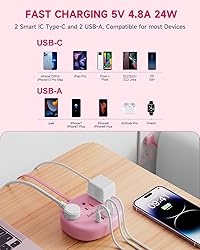 Pink Extension Cord with Surge Protected 1080J - 5