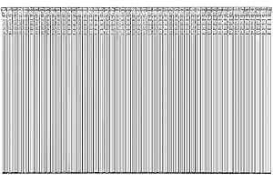Toicann 16 Gauge Straight Finish Nails, 304 Stainless Steel 1" ~2-1/2" 1000 Pack, Compatible with Pneumatic & Electric Finish Nailers or Nail Guns (2" - 1000 PCS)