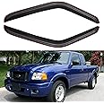 in-Channel Window Visors Rain Guards for 1993-2011 Ford Ranger, Window Vent Wind Deflectors Visors Shades for 1994-2009 Mazda B2300, 1998-2001 Mazda B2500, 1994-2007 Mazda B3000, 2PCS
