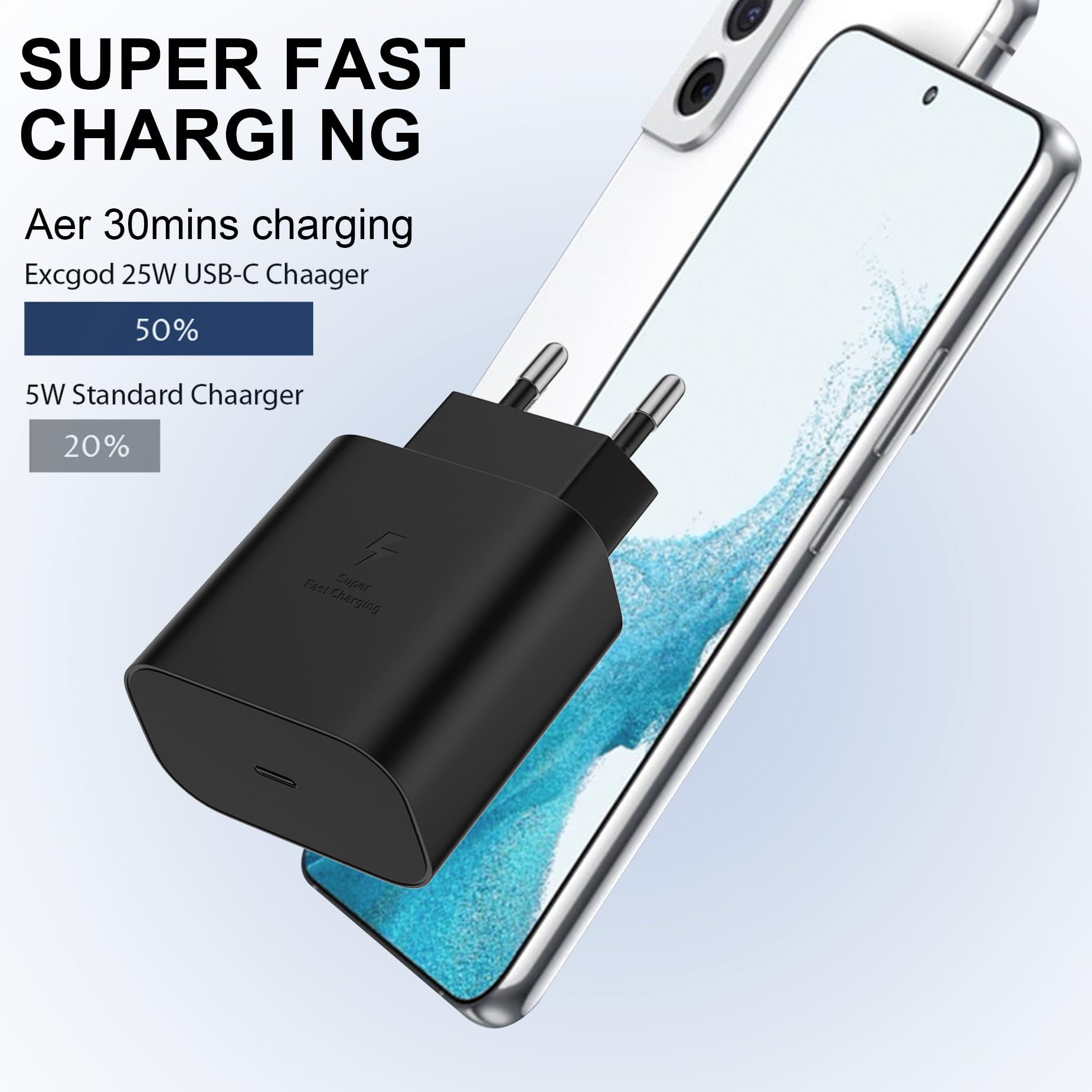 Schnellladegerät für Samsung, 25W USB C Ladegerät für iPhone 13 14 15 Pro Max 12 11 XR XS, iPad, PD 3.0 Power Adapter Stecker Charger Netzstecker Ladeadapter Netzteil für Galaxy S24 S23 S22 S21 A54 2