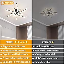CANEOE Sputnik Modern Led Ceiling Light,50W LED