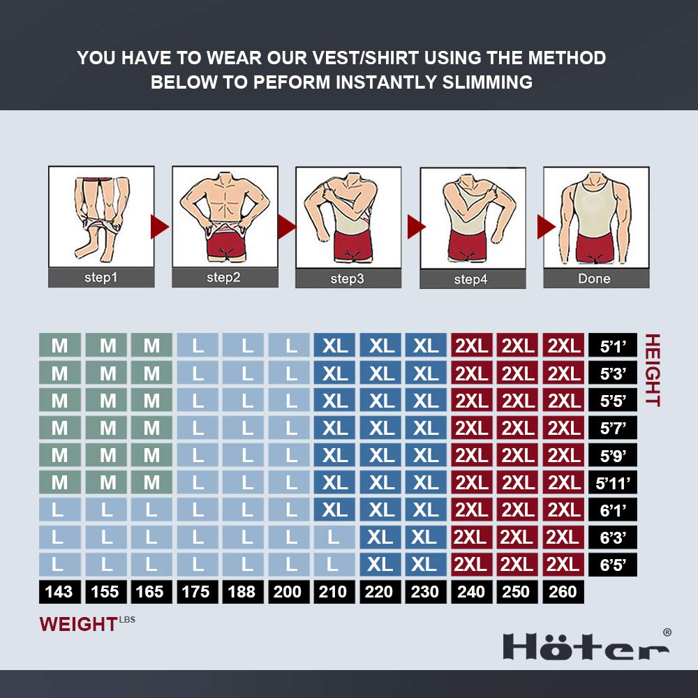 Hoter Men's Compression Shirt to Hide Gynecomastia Moobs Chest Slimming Body Shaper Undershirt