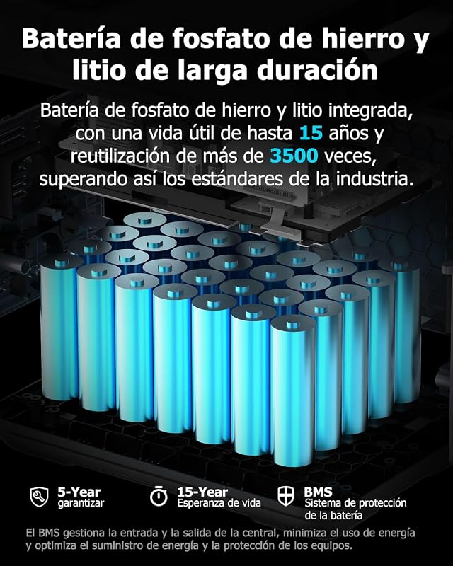 OUKITEL 3200W (6400 Peak) Central Portátil P2001E Pro, Gerador Solar de 2048Wh, Bateria LiFePO4, 80% de carga em 45 minutos, APP, 16 portas, Central Elétrica para Campismo, Caravana e Emergências