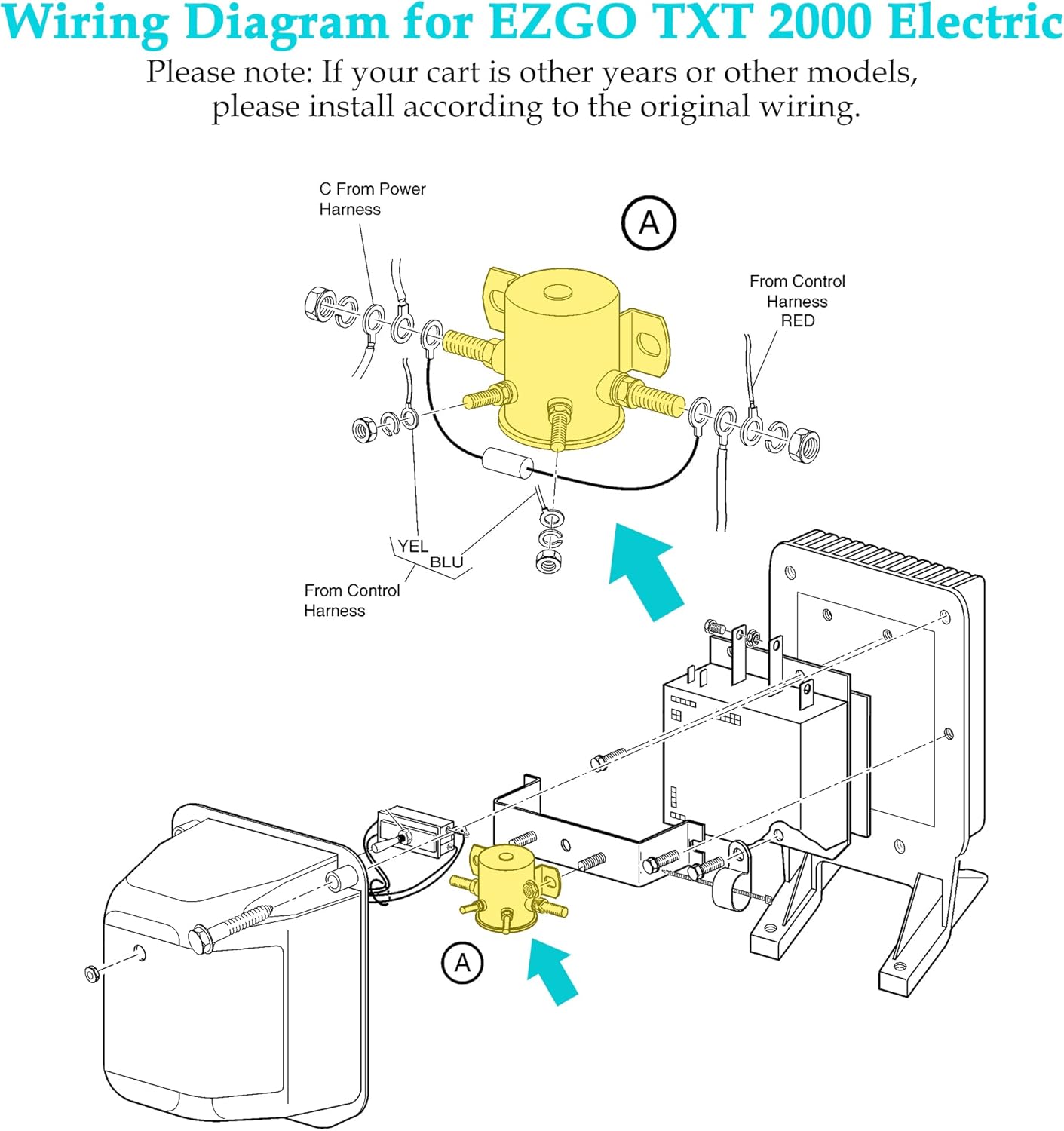 Solenoid Relay with a close-up of its copper coil