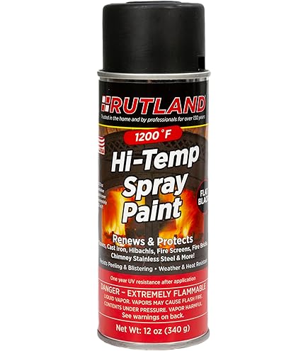 Amazon.com: Aervoe Z635 11-oz Black Zynolyte Hi-Temp Extreme Heat