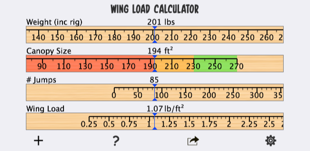 Skydiving Wing Loading Calculator – EQND