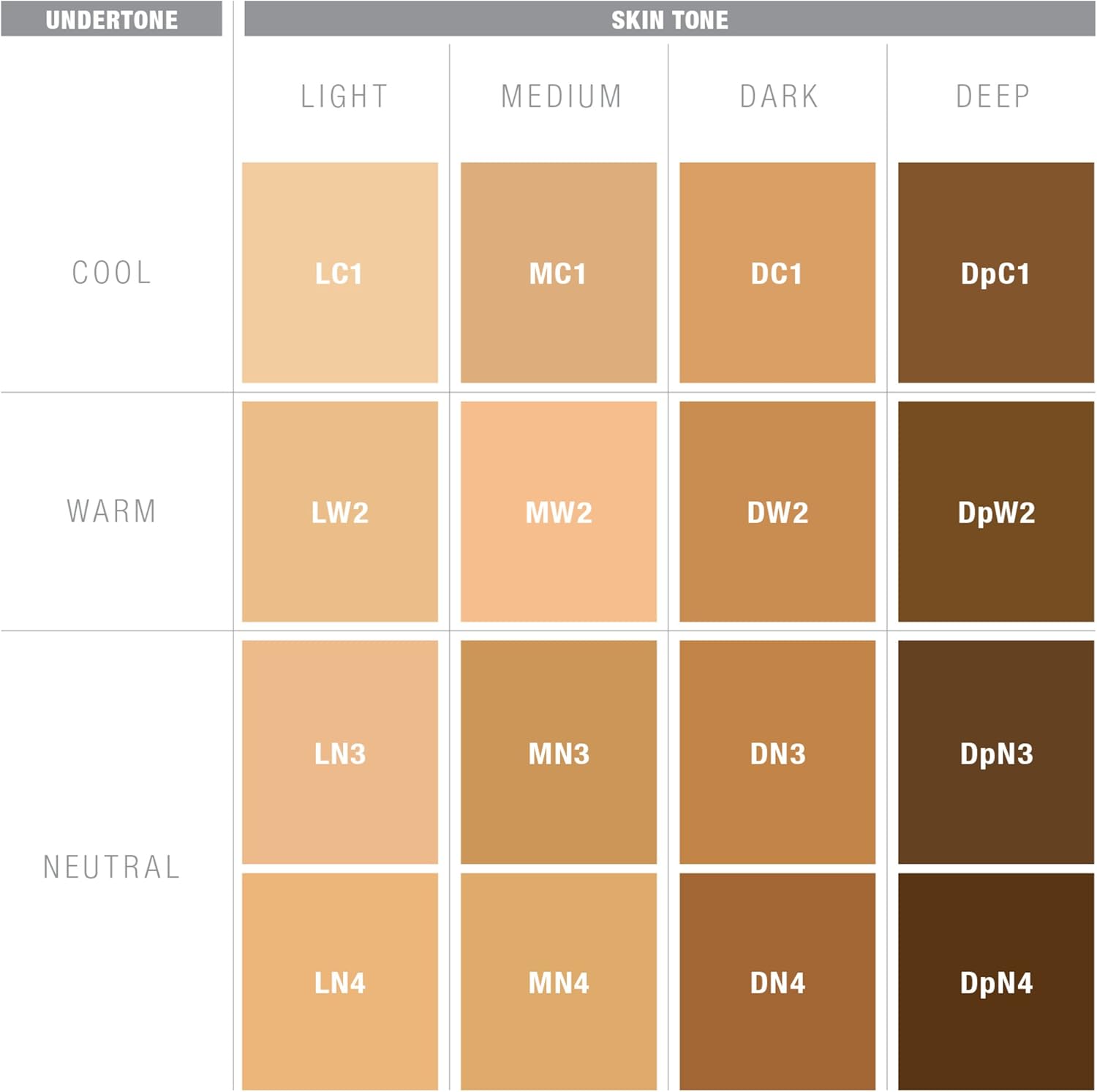 Physicians Formula, The Healthy Foundation SPF 20, Long-wearing Foundation with Lightweight, Medium Coverage - Image 3