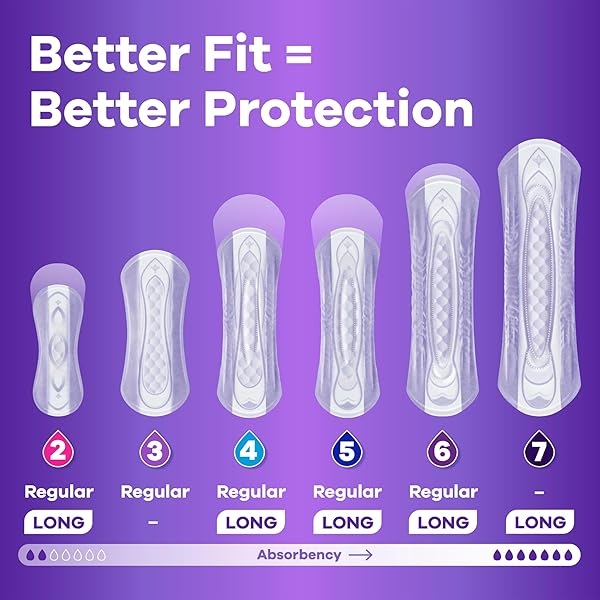 ALWAYS DISCREET ADULT INCONTINENCE PADS FOR WOMEN, MODERATE ABSORBENCY, LONG LENGTH, POSTPARTUM PADS, 52 COUNT