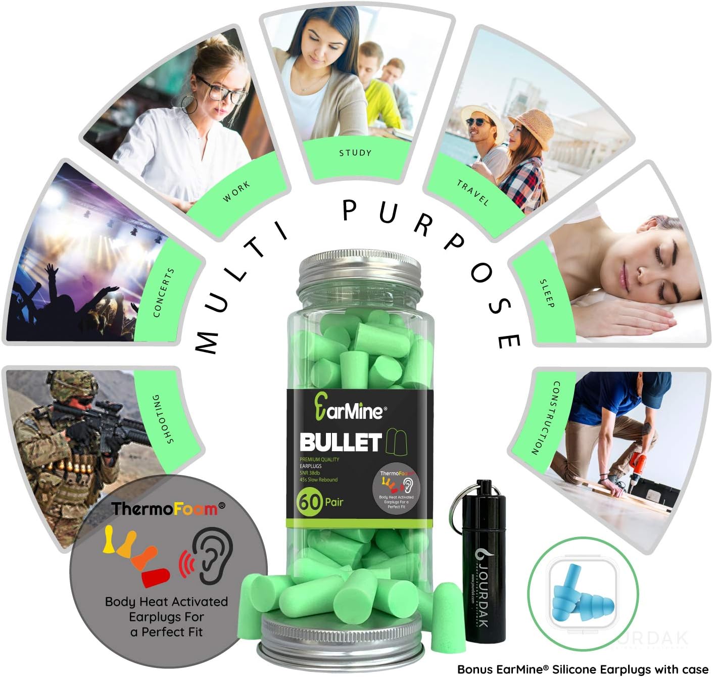 Ear Plugs for Sleeping Block Out Snoring, Premium Thermo Foam Noise Reduction and Cancelling Earplugs for Shooting Range Sleep Loud Events Construction Work Study by Jourdak New SNR 36db 60Pair: Health & Personal Care