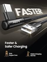 AINOPE USB C Charger Cable 2 Pack 2M Right Angle 3.1A Nylon Braided view 4