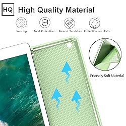 Kenke iPad 9th Generation Case 2021/iPad 8th