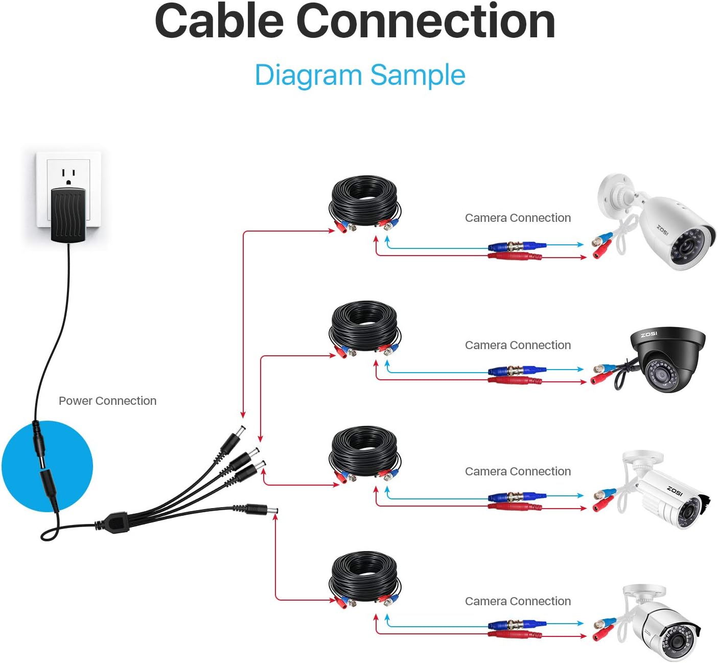 Zosi Dc 1 Female To 4 Male Output Power Splitter Cable Y Adapter For Cctv Accessories Black