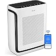 LEVOIT Air Purifiers for Large Room Home Up to 1875 ft² with Washable Filter, AHAM VERIFIED, Air Quality Monitor, HEPA Sleep 