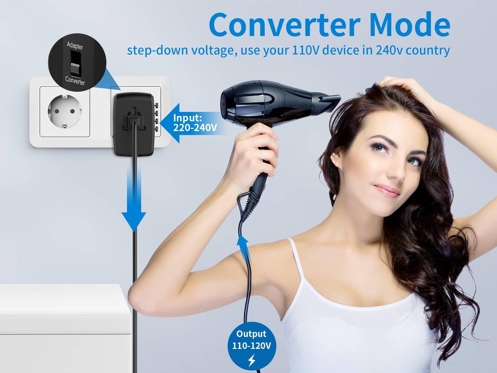 Condition photo showing New/Like New for international travel adapter voltage converter to step down 230v to 120v for hair straighteners, lap