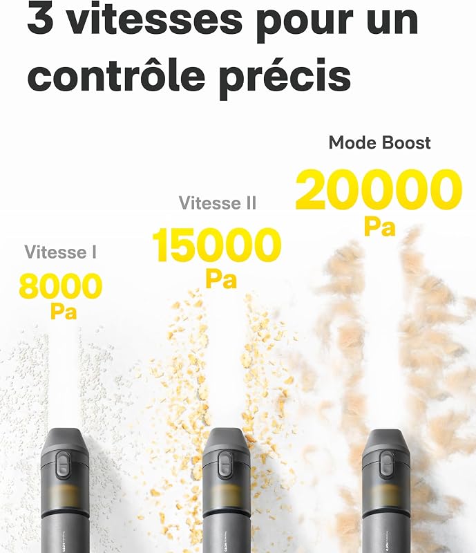 Aspirateur Voiture Puissant sans Fil, Aspirateur à Main 4 en 1
