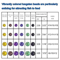 Aventik Mottled Tactical Slotted Tungsten Beads