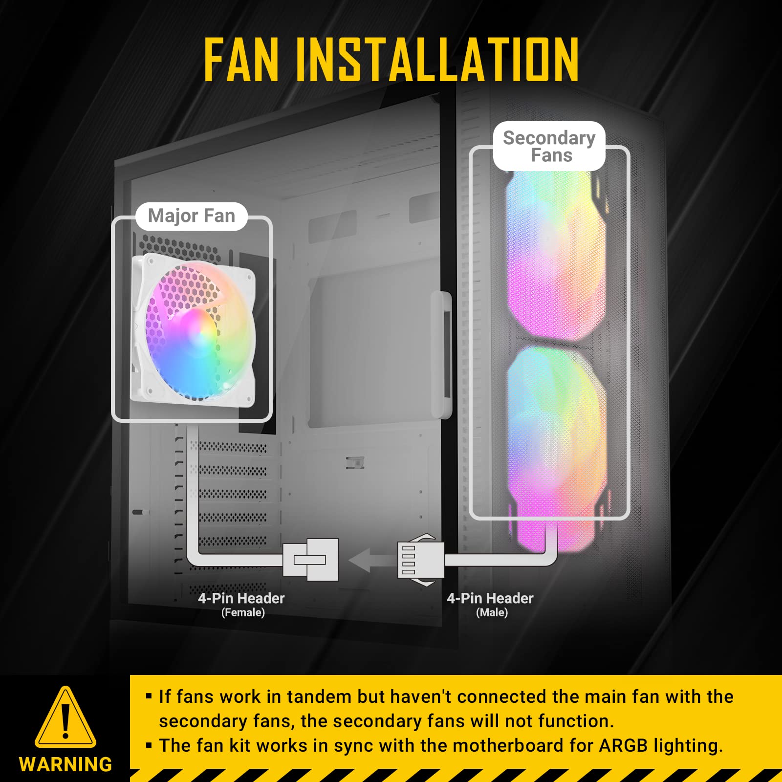 Antec NX410 ATX Mid-Tower Case, Tempered Glass Side Panel, Full Side View, Pre-Installed 2 x 140mm in Front & 1 x 120 mm ARGB Fans in Rear (White) (9734088000)