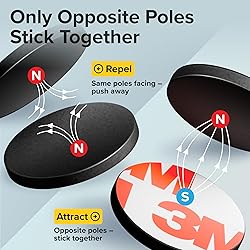 X-bet MAGNET Round Flexible Magnets with Adhesive