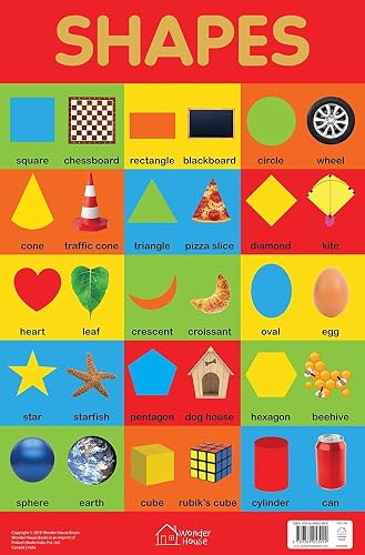 Shapes Chart - Early Learning Educational Chart For Kids: Perfect For ...