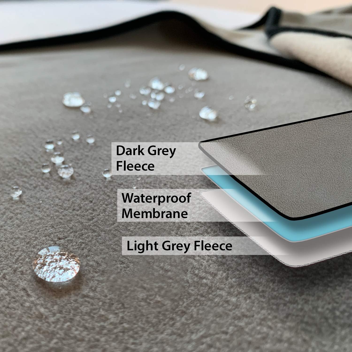 Waterproof Blanket Cover 80”x90” for People, Dogs, Cats or Any Pets - 100% Waterproof Furniture or Mattress Protector – Large Size for Twin, Queen, King Beds (Warm Gray/Cool Gray): Home & Kitchen