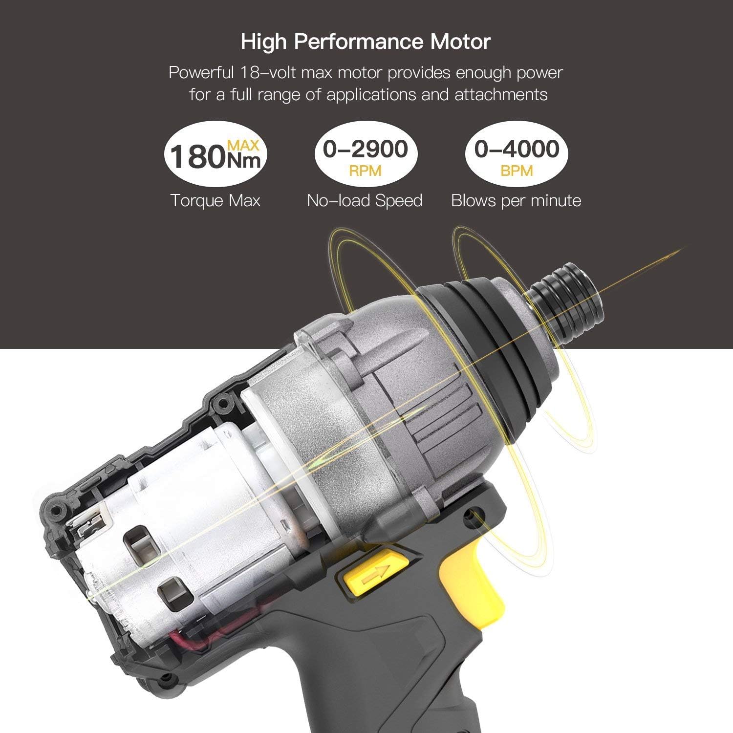Super Saturday TECCPO Impact Driver Cordless Impact Driver 18V 180Nm