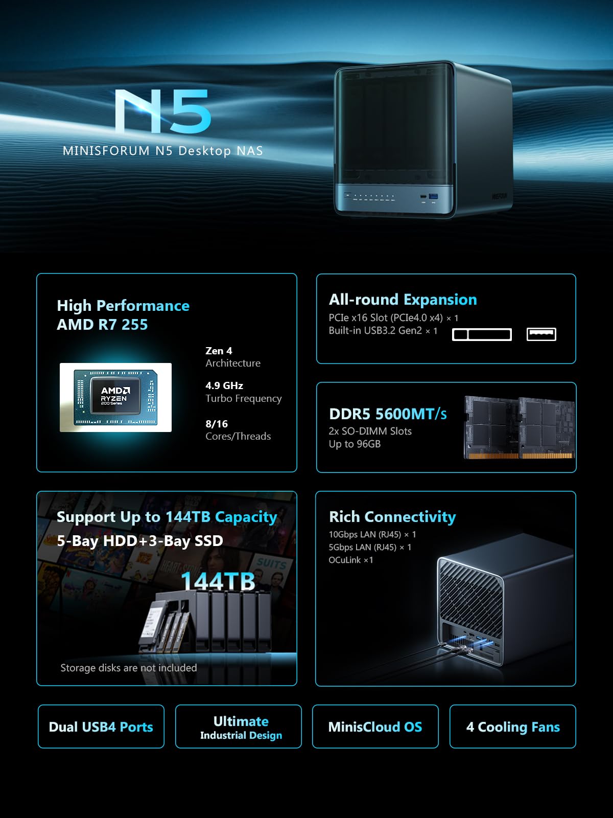 MINISFORUM N5 5-Bay Desktop NAS, AMD Ryzen 7 255(8C/16T), Barebone, 128GB SSD, 1x 10GbE, 1x 5GbE, 2X USB4(8K), 8K HDMI, OCuLink Port, 1xM.2 Slot, 2xU.2/M.2 Slots, Network Attached Storage (Diskless)