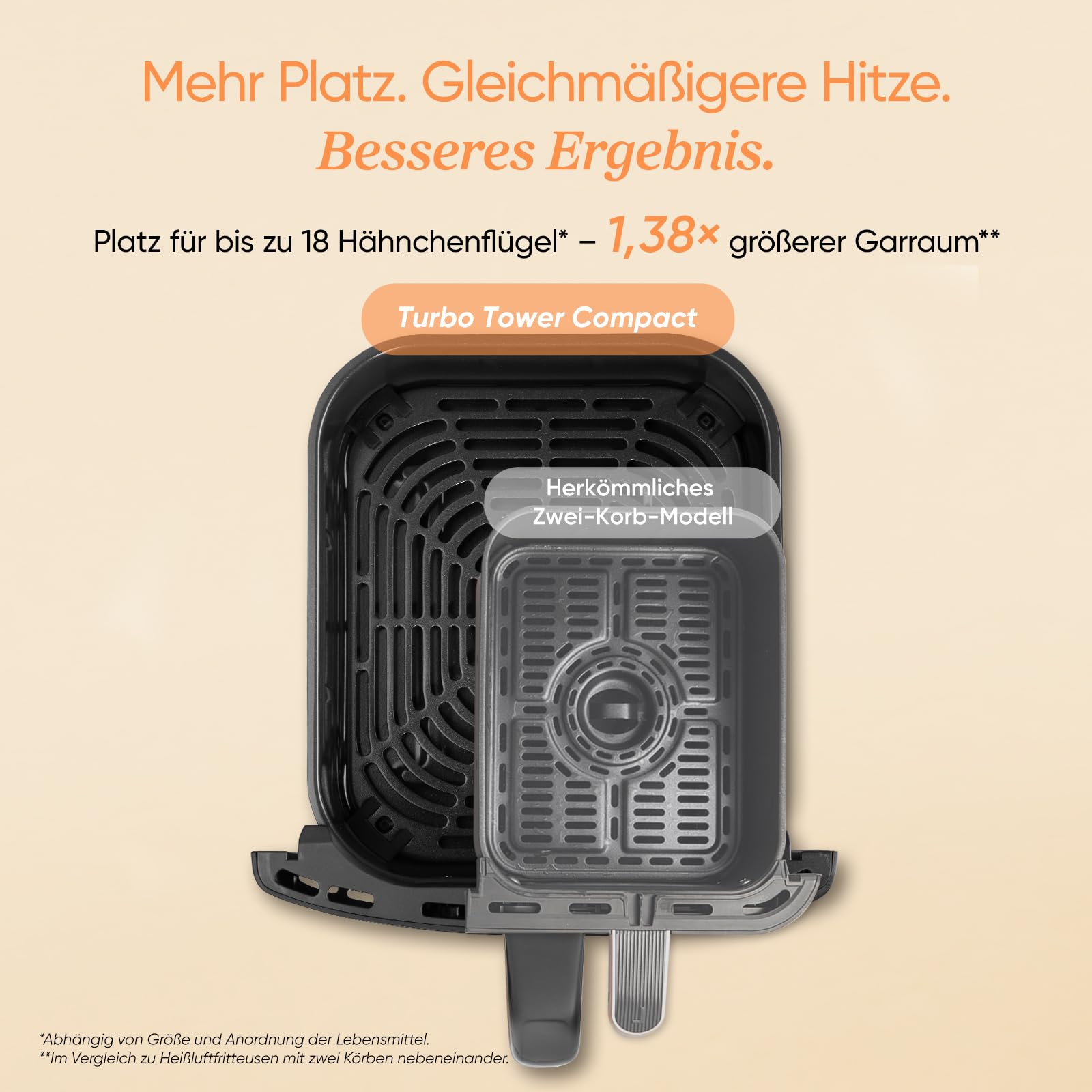 COSORI Airfryer | Turbo Tower Compact | Heißluftfritteuse 2 Kammern Keramikbeschichtung | 8,6L Double Stack mit mehreren Lüfterstufen | 2700W| Schwarz | DC861 2