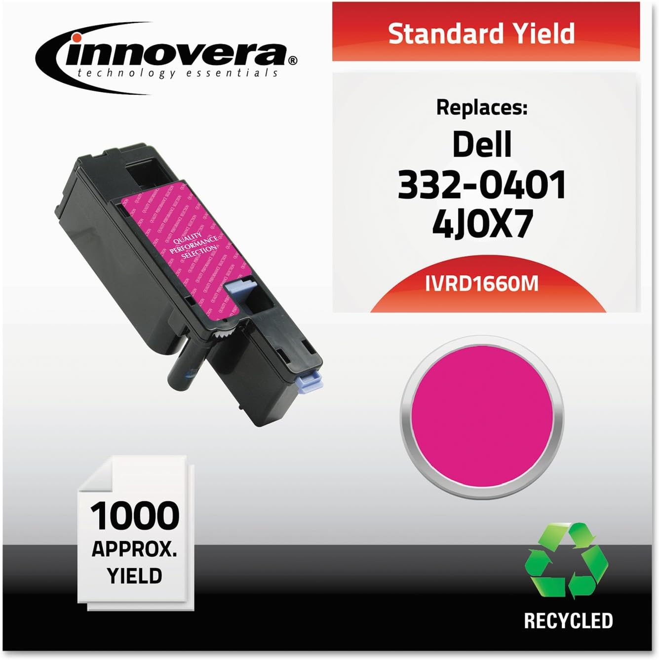 Innovera