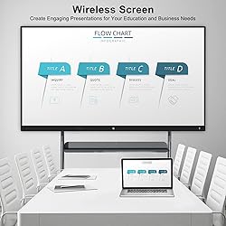TIBURN R1 75" Smart Board, Touchscreen Display, 4K