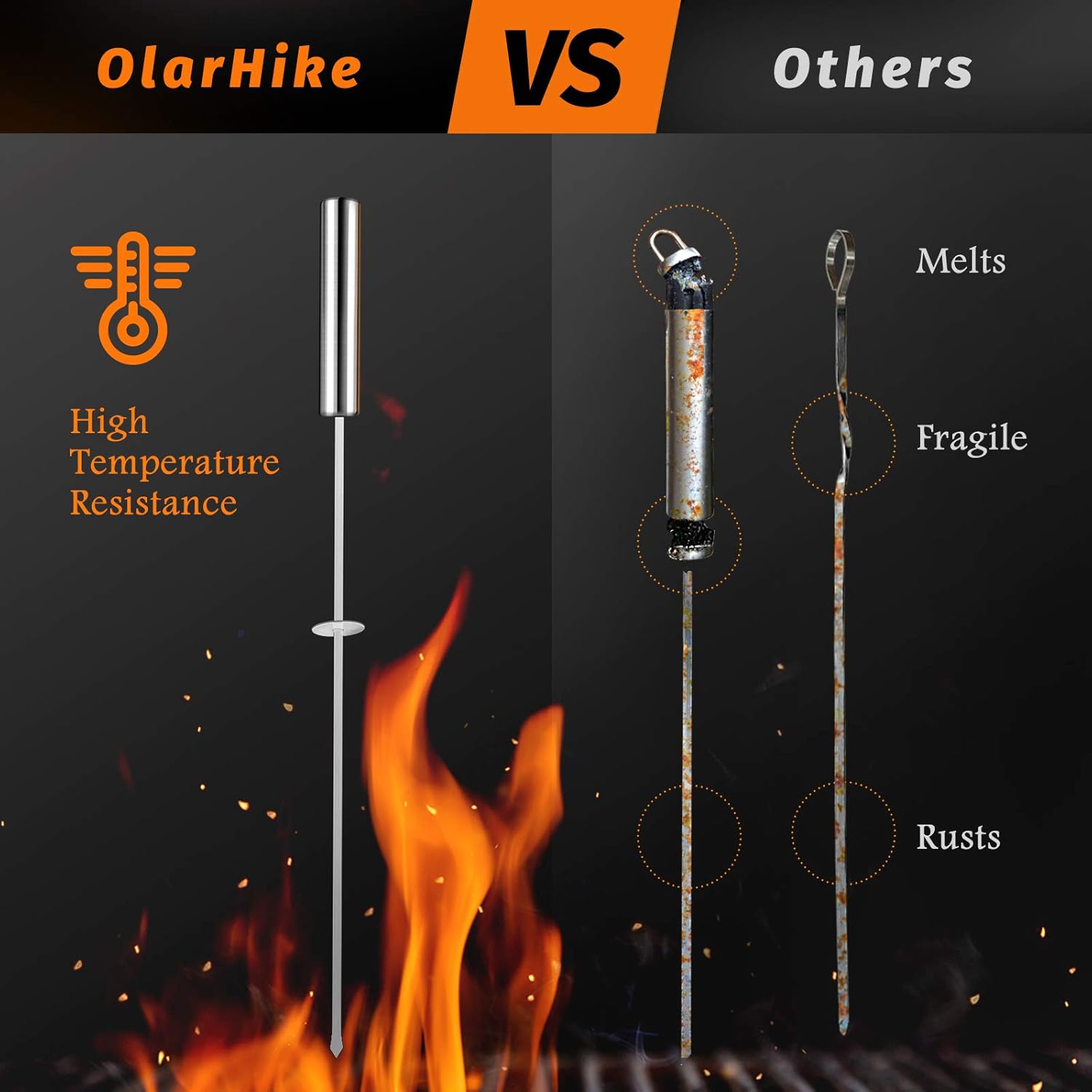 OlarHike Grilling Accessories BBQ Grill Tools Set, 25PCS Stainless Steel Grilling Kit for Smoker, Camping, Kitchen, Barbecue Utensil Gifts for Men Women with Thermometer and Meat Injector : Garden & Outdoor