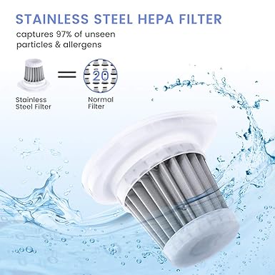 Amazon.com: Aspirador de mano Godmorn 6 KPA inalámbrico ...