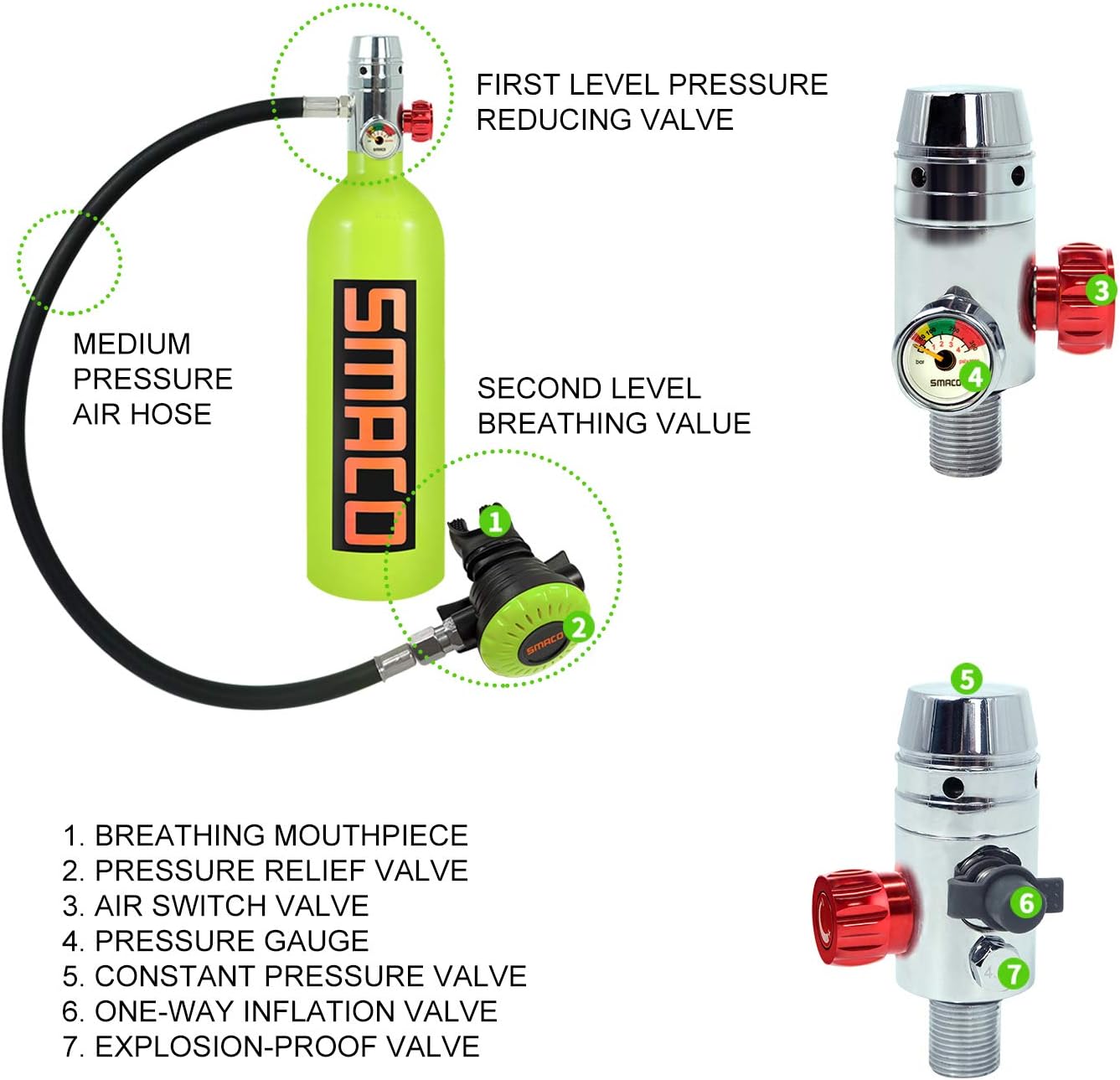 SMACO Scuba Tank 1L Mini Scuba Tank S400 Scuba Diving Tank Diving Equipment : Sports & Outdoors